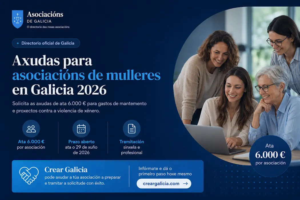 Axudas para asociacións de mulleres en Galicia 2026